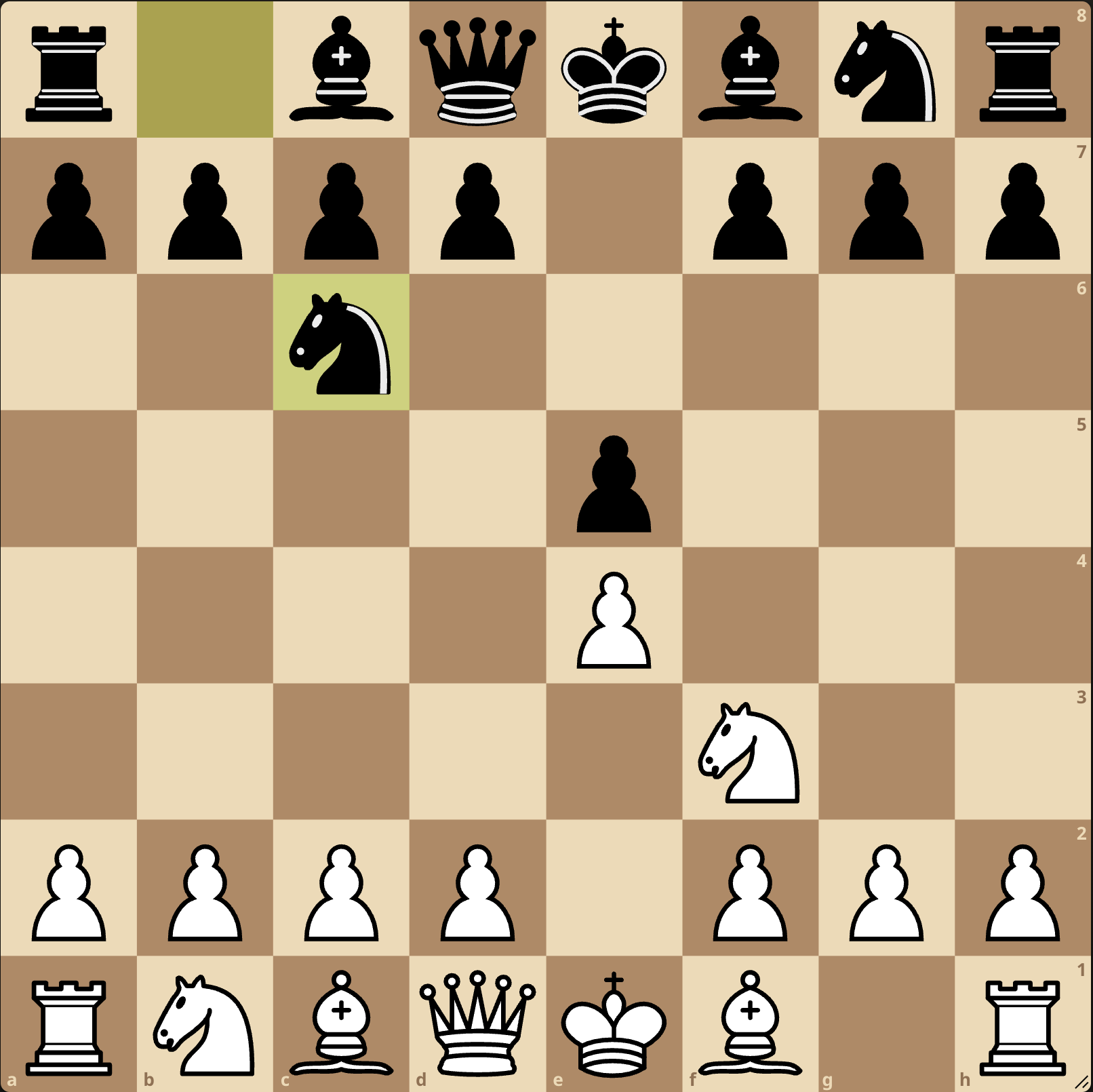 Example position after 1.e4 e5 2.Nf3 Nc6