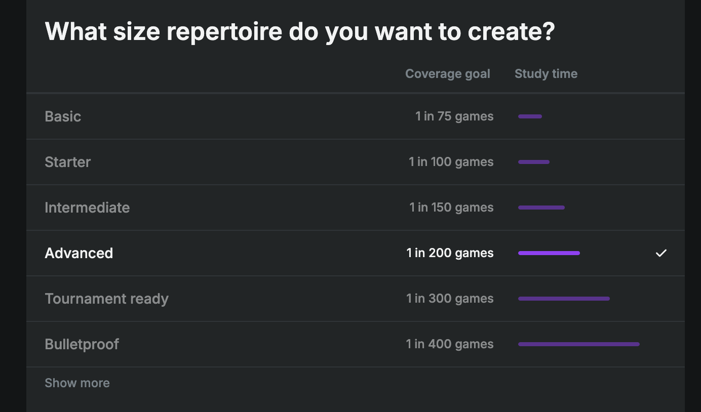Coverage goal selection